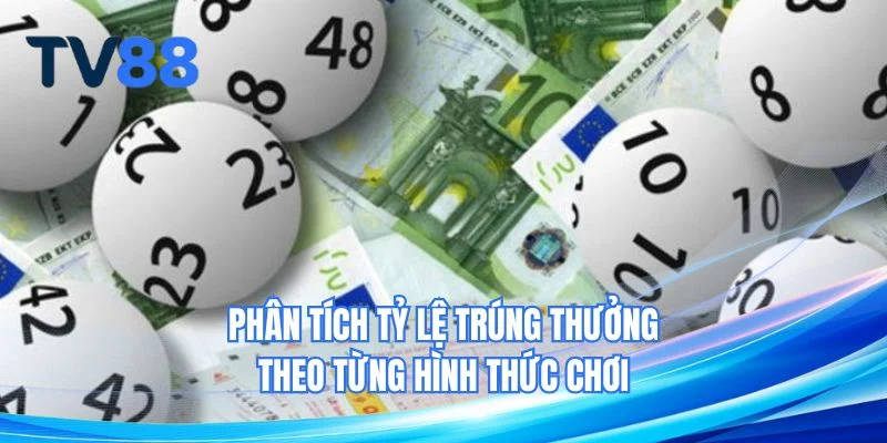 Phân tích tỷ lệ trúng thưởng theo từng hình thức chơi